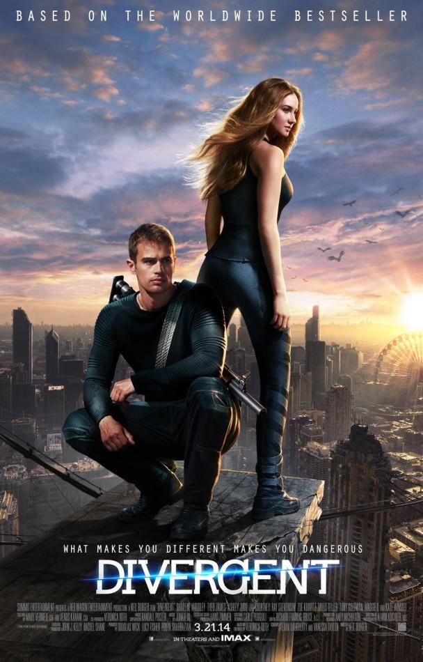 Divergent: A Review