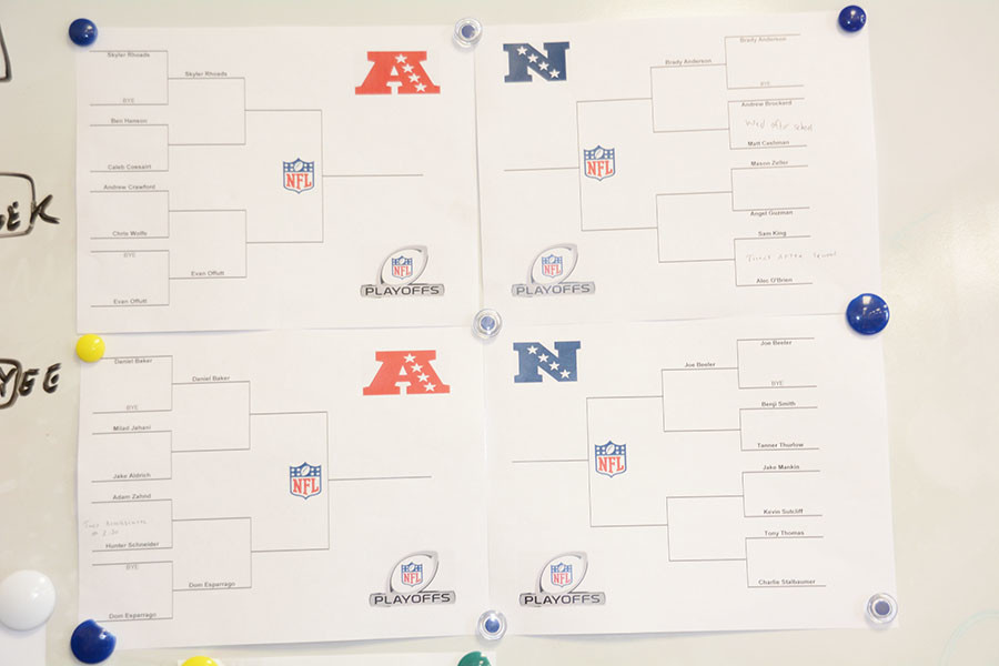 The+bracket+for+the+Madden+tournament+is+posted+throughout+the+hallway+and+in+room+254.+