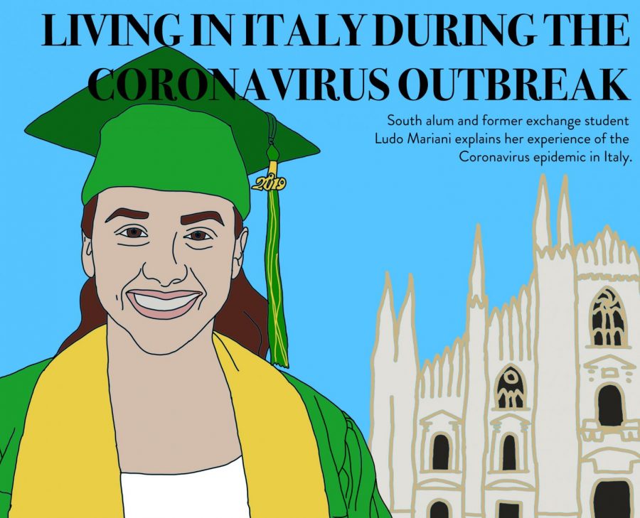 Living+in+Italy+during+the+Coronavirus+outbreak